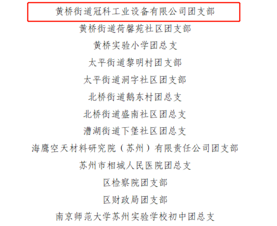 游艇会yth工业设备有限公司团支部荣获2022年度相城区五四红旗团支部（总支）